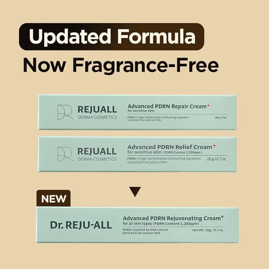 Dr. REJU-ALL Advanced PDRN Rejuvenating Cream 20ml