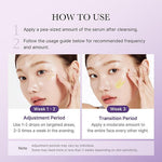 Medicube - Retinol NMN Boosting Serum