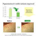 Dr. Althea Gentle Vitamin C Serum