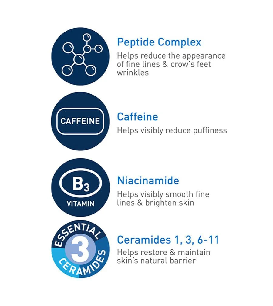 Cerave Skin Renewing Eye Cream.