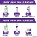 Cerave Skin renewing Night Cream 48 grams
