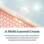 Dr. Althea 147 Barrier Cream 50 ML.