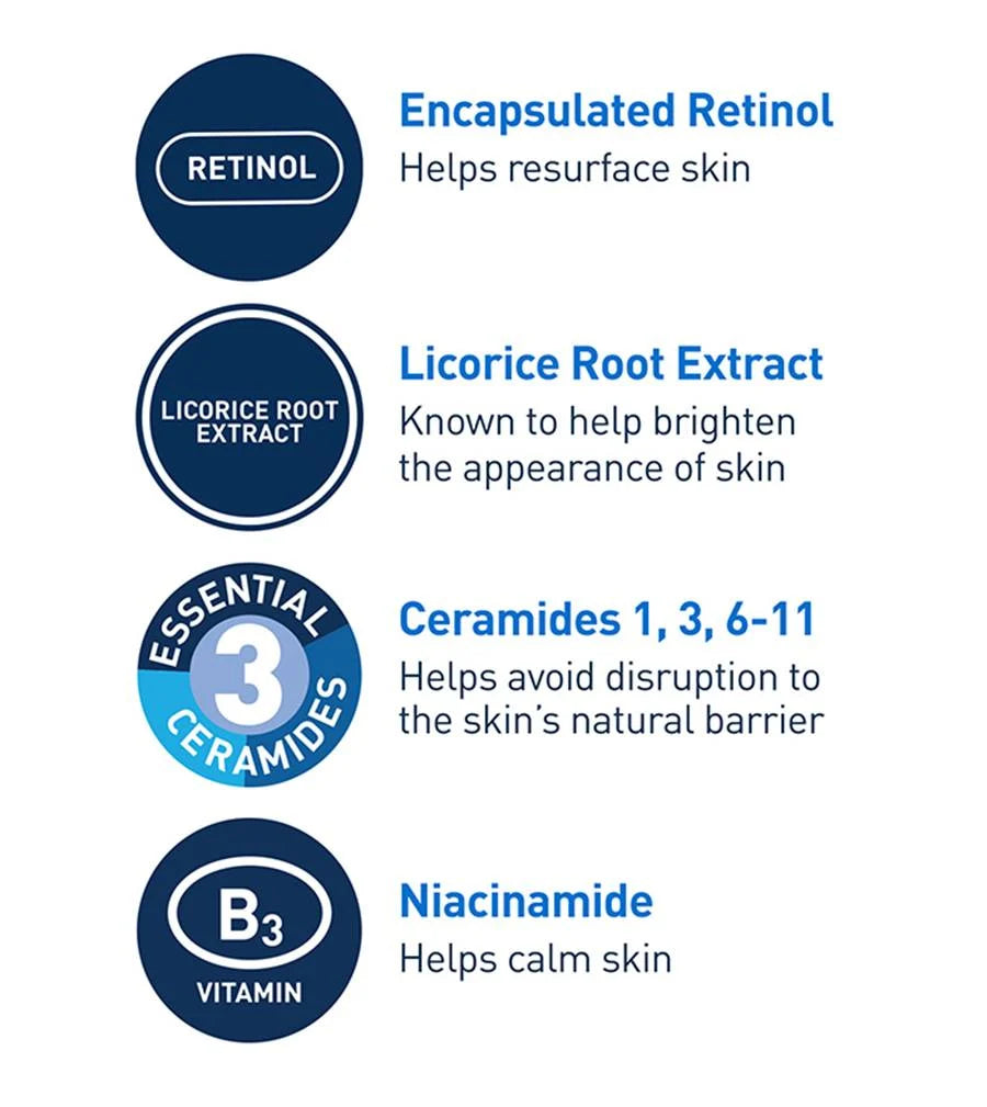 Cerave resurfacing retinol serum