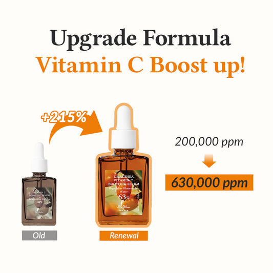Dr.Althea
Vitamin C Boosting Serum RENEWED