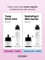 Cosrx The 6 Peptide Skin Booster Serum