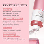 Medicube - PDRN Pink Cica Soothing Toner - 250ml