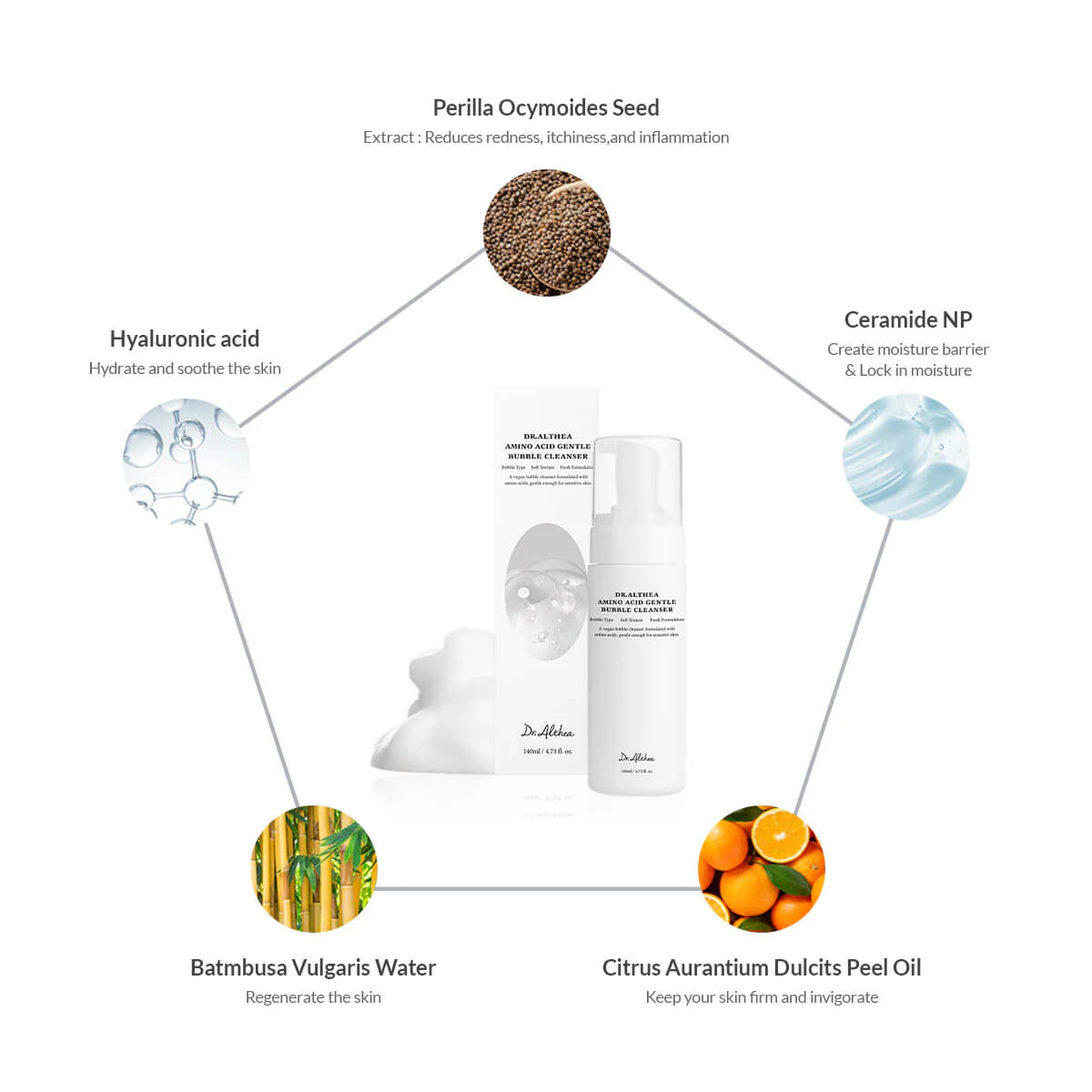 Dr Althea Amino Acid Gentle Bubble Cleanser 140ml