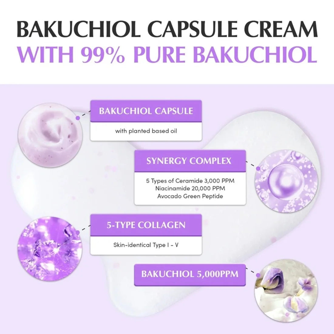 Eqqualberry  Bakuchiol Plumping Capsule Cream 50ml