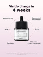 Cosrx niacinamide 15% Serum .
