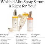 d'Alba Italian White Truffle Vital Spray Serum