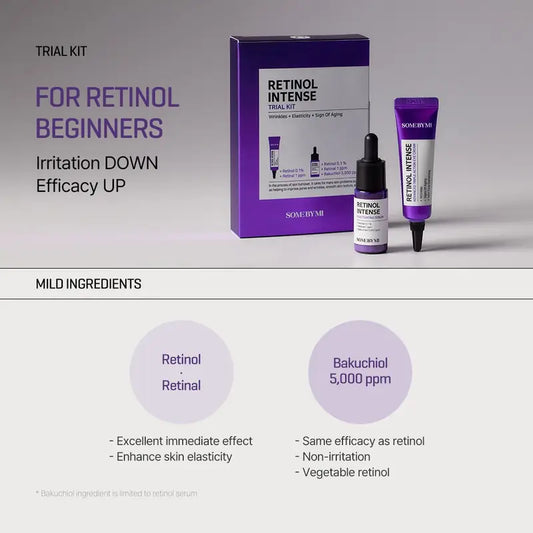 SOME BY Mi Retinol Intense Trial Kit